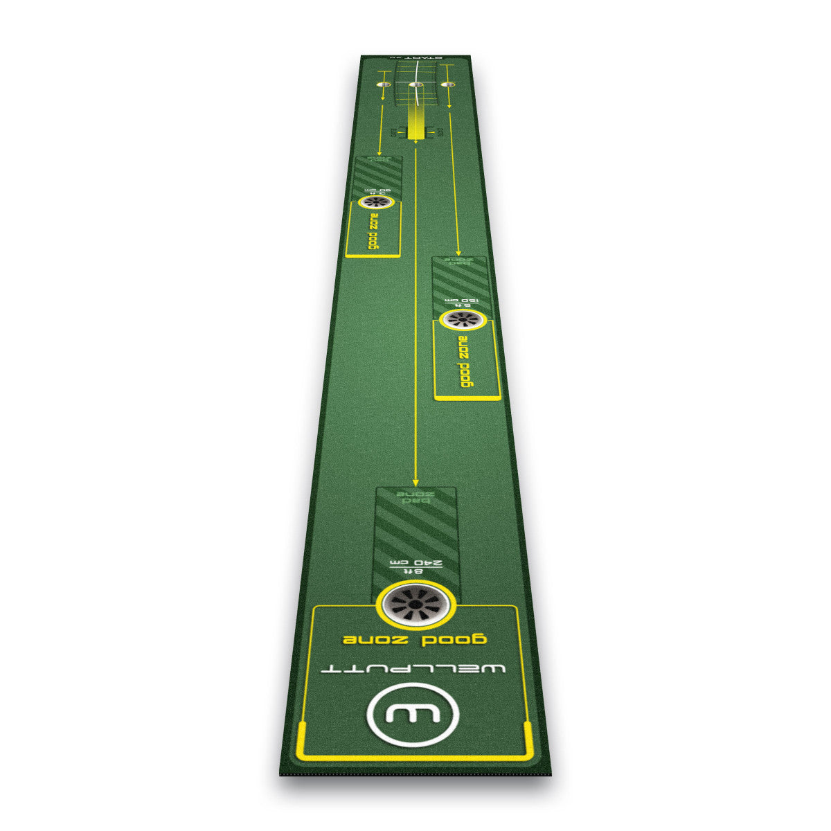 Wellputt Start 2.0 Putting Mat