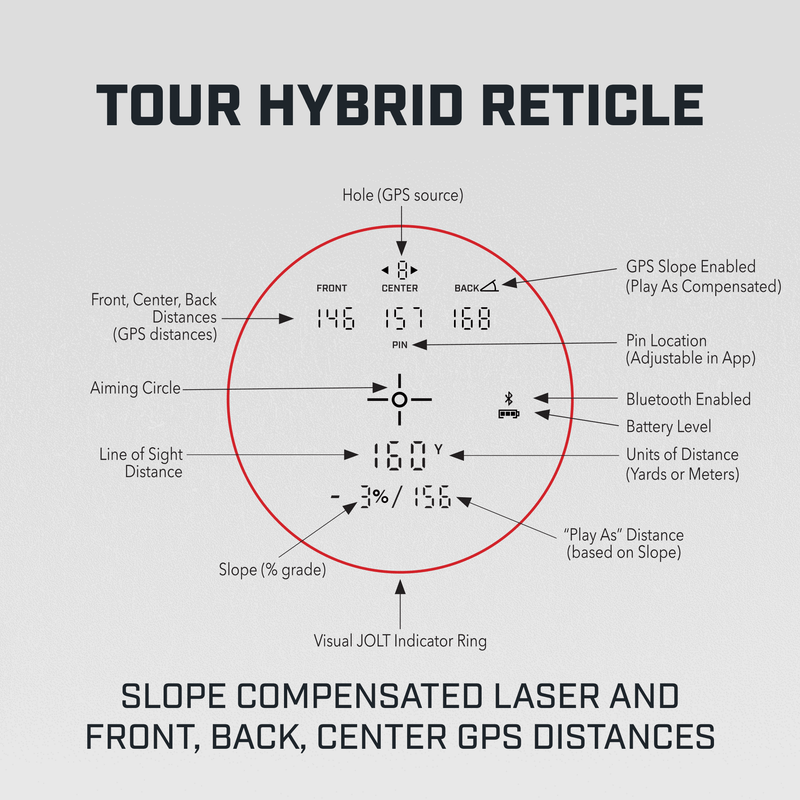 Bushnell Tour Hybrid Range Finder