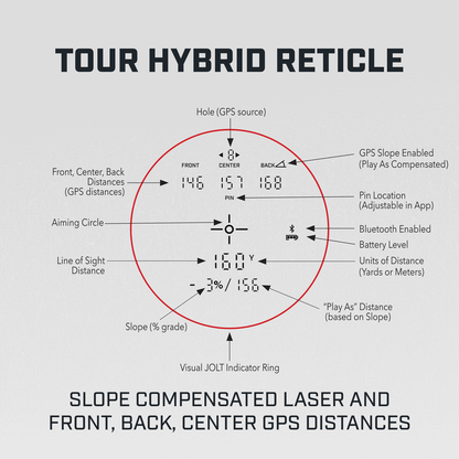 Bushnell Tour Hybrid Range Finder